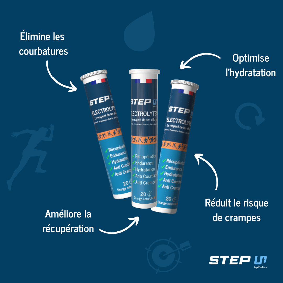 Pack Hydratation & Énergie