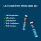 Performance Electrolytes - Step Up